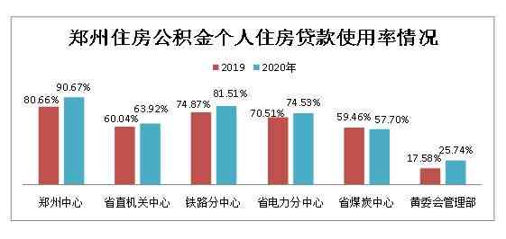 网商贷还款对公账号真实性核实方法及注意事项，如何确保资金安全？