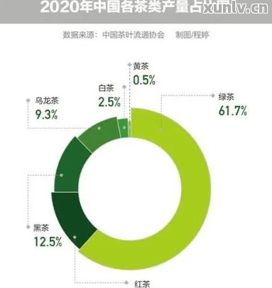 普洱茶的多种营养元素：一种被医生推荐的健饮品