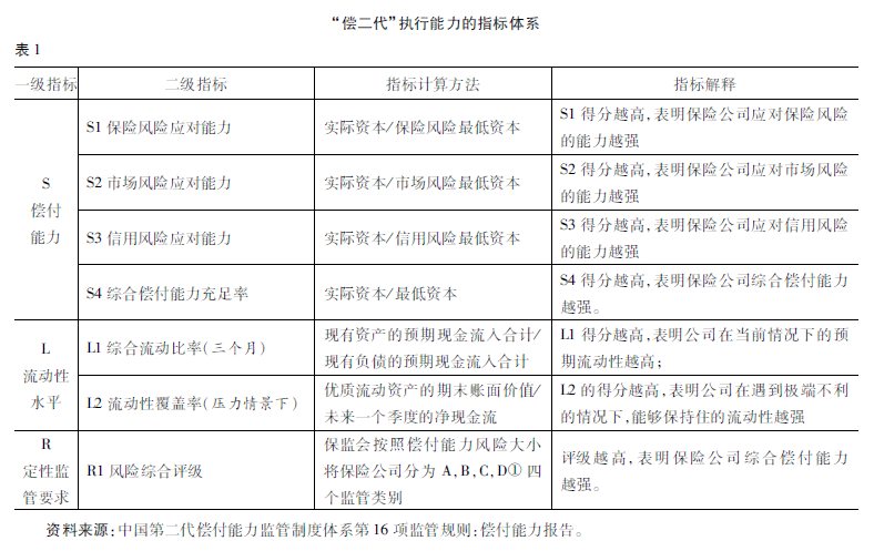 美团生活费逾期两周：处理方法与可能影响分析