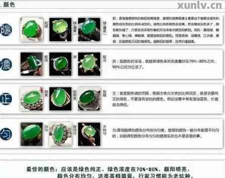 翡翠清水色的美感及其品质评估：一份全面的指南