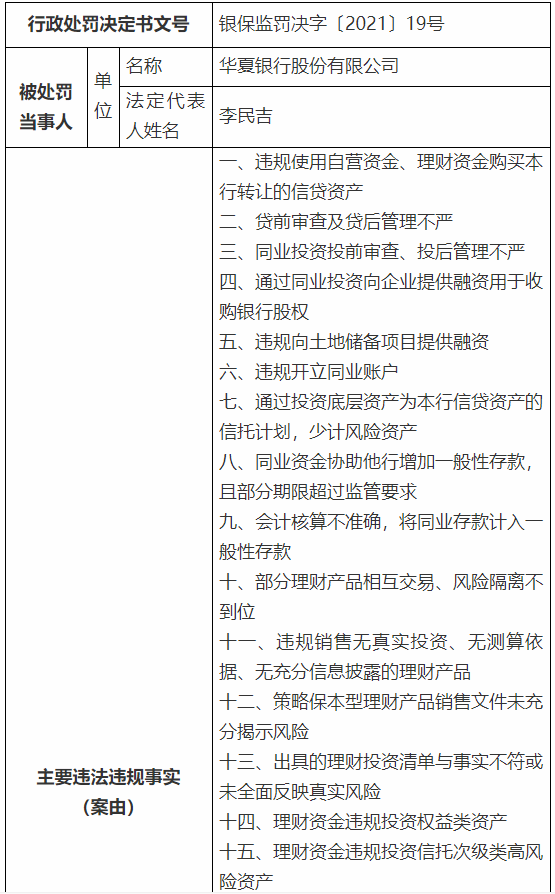 逾期一星期的贷款处理全攻略：如何在不触发银行惩罚的情况下解决？