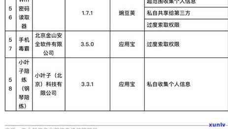 58好借贷集体小额逾期后怎么办？完整流程解析与应对策略