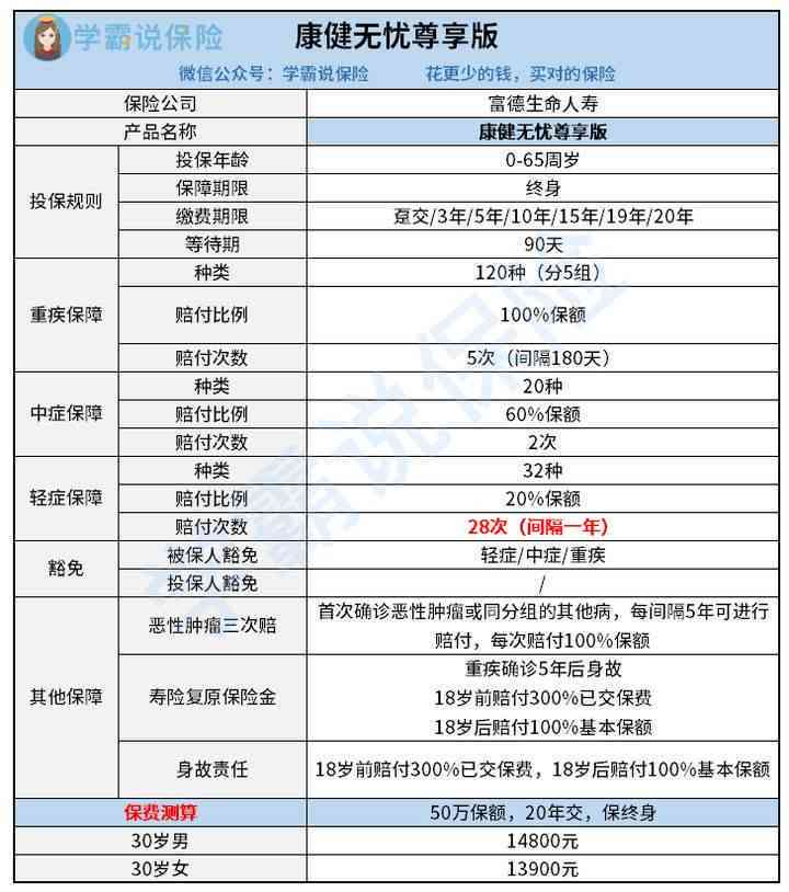 圆融圆才：全面解析、实践与提升