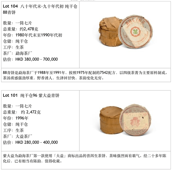 探索佳士得普洱茶拍卖：品质、历与价格的全方位解析