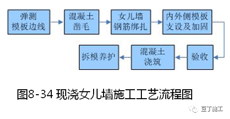 浮雕工艺之玉浅与高浮雕：详细比较与选择指南