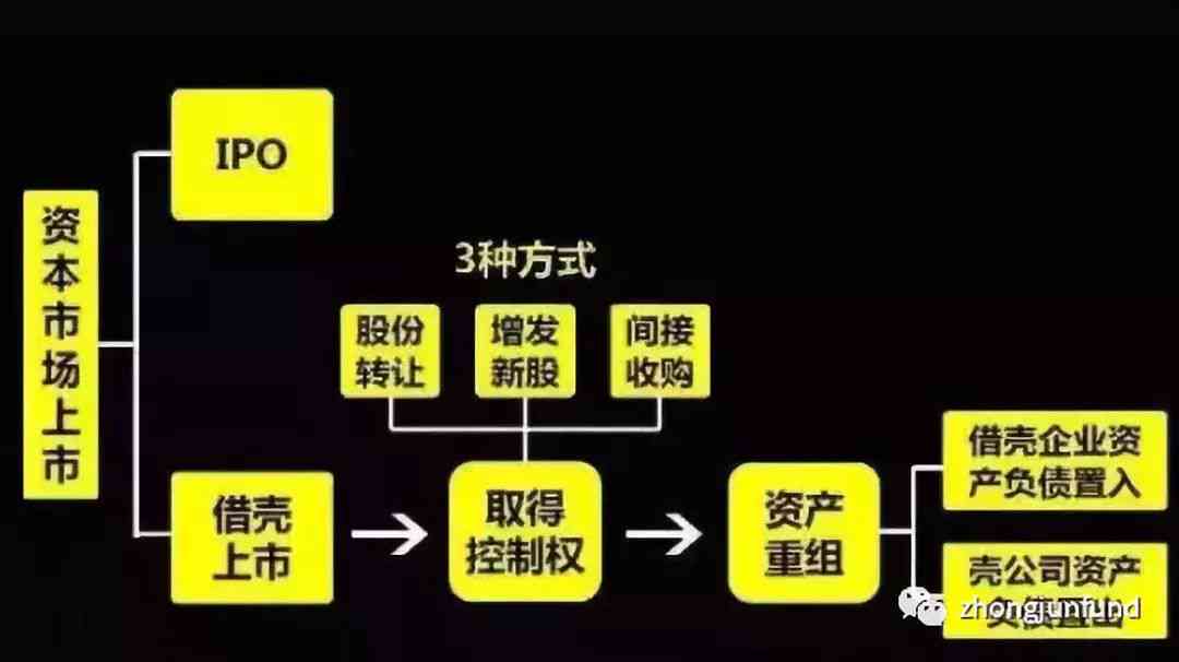 普洱茶直播带货实战技巧：详细解读与成功案例分析