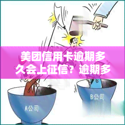 美团逾期后记录消除的时间及影响因素全解析，如何避免逾期上？