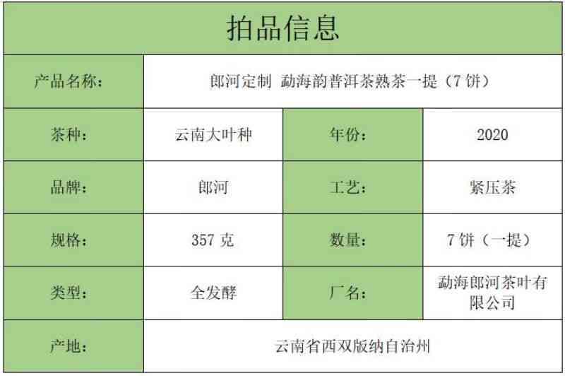 郎河茶厂勐海沱茶：品质、历、产地与冲泡方法的全面解析