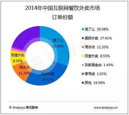 美团逾期5个月，用户面临起诉风险：如何应对和解决逾期问题？