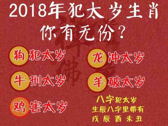 1994年本命年：运势、注意事项、如何化解犯太岁的方法和影响