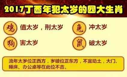 1994年本命年：运势、注意事项、如何化解犯太岁的方法和影响