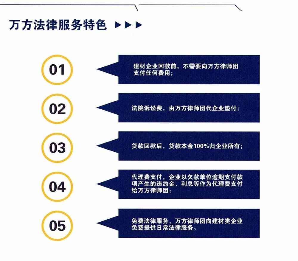 法务公司协商债务：法律依据、流程及操作指南