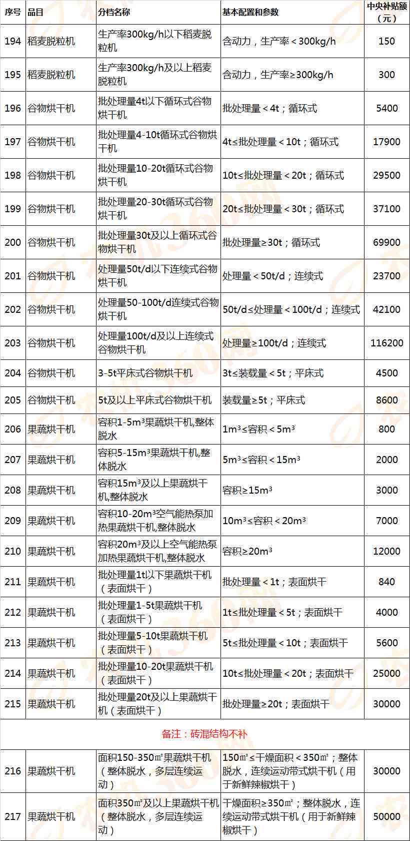 薄荷塘普洱茶价格一览表：全面了解各类产品的价格及优信息