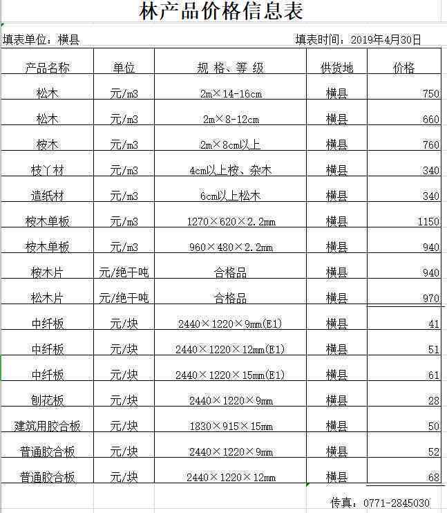 薄荷塘普洱茶价格一览表：全面了解各类产品的价格及优信息