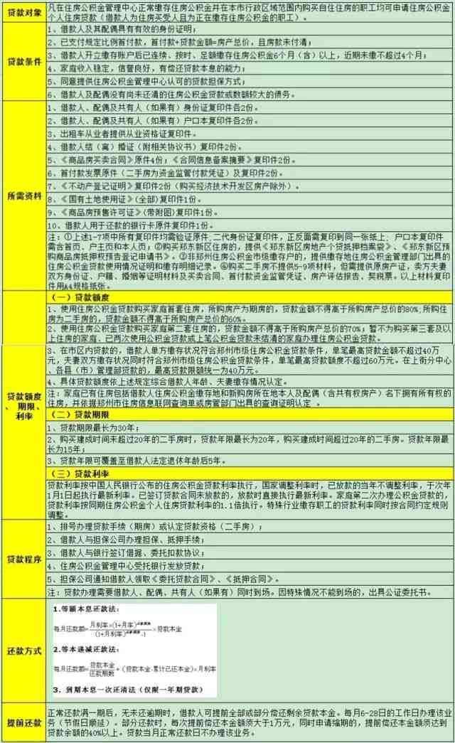 全面指南：普洱茶仓管理与品质保持，从选购到保存的全方位解析