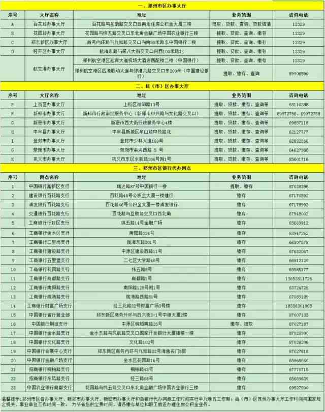 全面指南：普洱茶仓管理与品质保持，从选购到保存的全方位解析