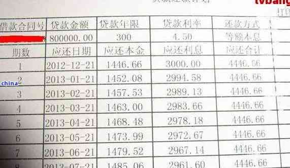 怎么查共同还款人信息呢？微信、电话、记录查询方法及主贷人还款记录查询。