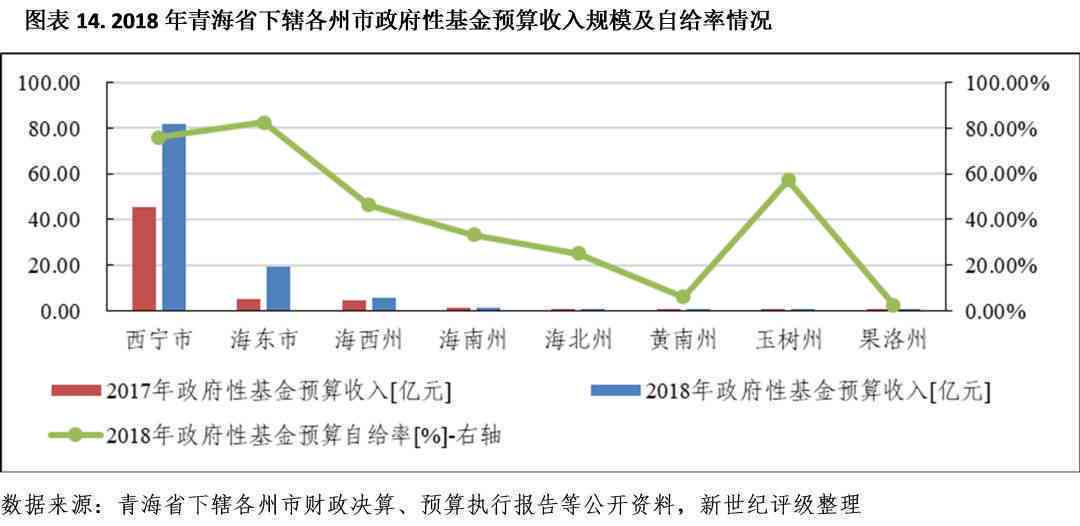 青海黑青玉的价值评估：从稀有性、工艺到市场行情全面解析