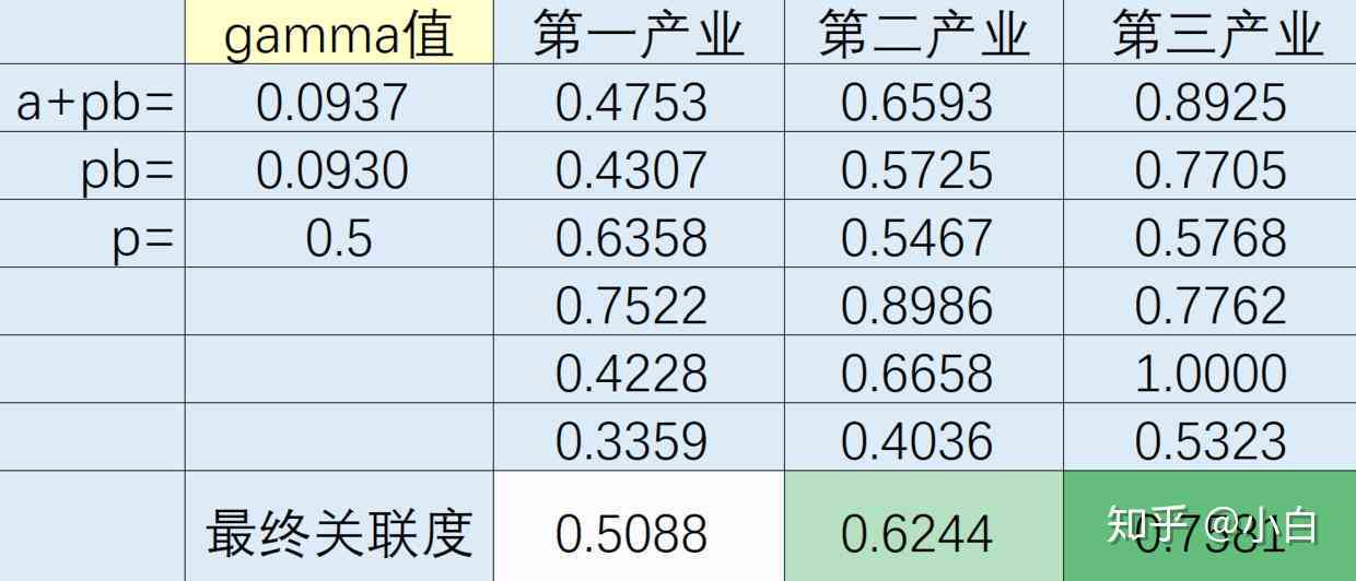 普洱茶：颜色、味道与品质之间的关系解析