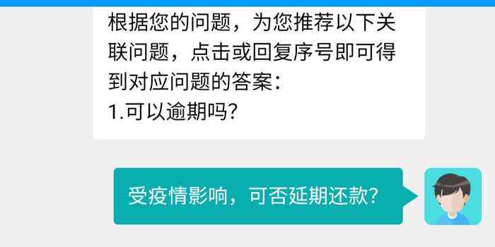 微粒贷逾期两万：解决方法、影响和如何规划还款计划的全面指南