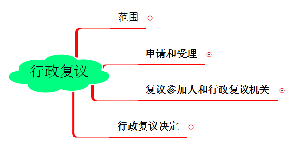 美团逾期5万怎么办：解决方法及法律责任解析