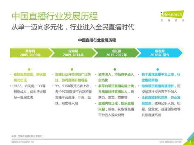 普洱茶直播营销实战：揭秘成功案例与实用技巧