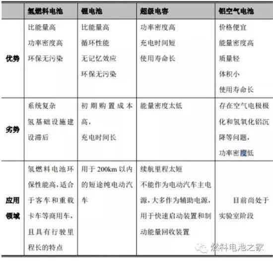 全面解析普洱茶：优劣势深度剖析及实际口感体验