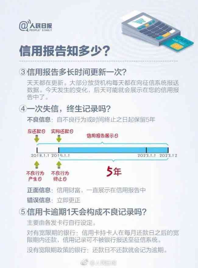 北京个人信用报告查询真伪辨别指南