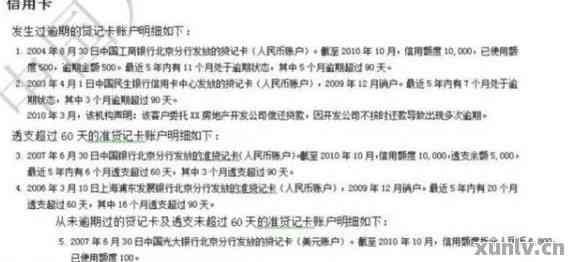 撤销信用卡还款操作指南：如何撤销，违约金计算及申请书撰写