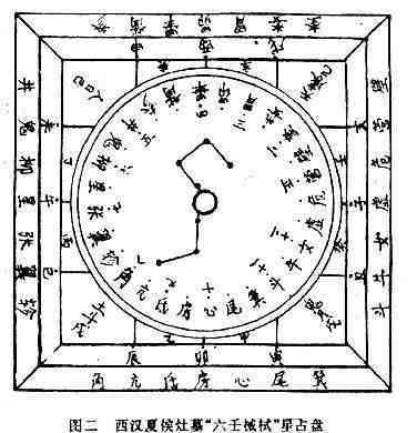 天圆地方：探究古代地理观念的风水寓意与现代生活应用