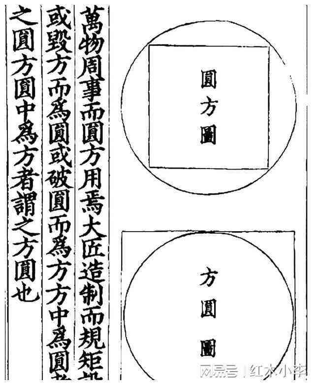 天圆地方：探究古代地理观念的风水寓意与现代生活应用