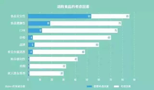 香草森林属于哪一类线的产品？了解其在市场中的定位和消费者评价