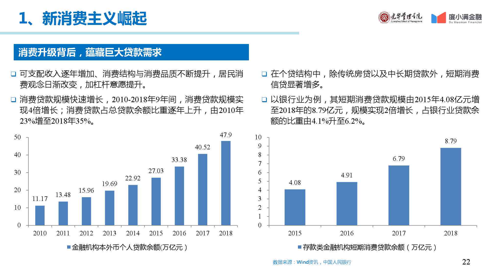 小满金融推出全新方案：逾期还款轻松协商还本金