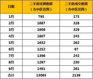 乐山普洱茶价格查询及市场批发信息