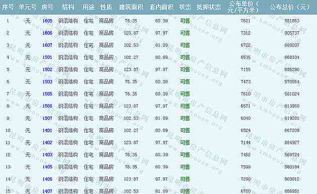 乐山普洱茶价格查询及市场批发信息