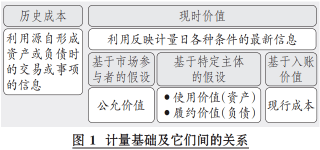 美团逾期后再次借款的可能性及其影响：了解关键因素