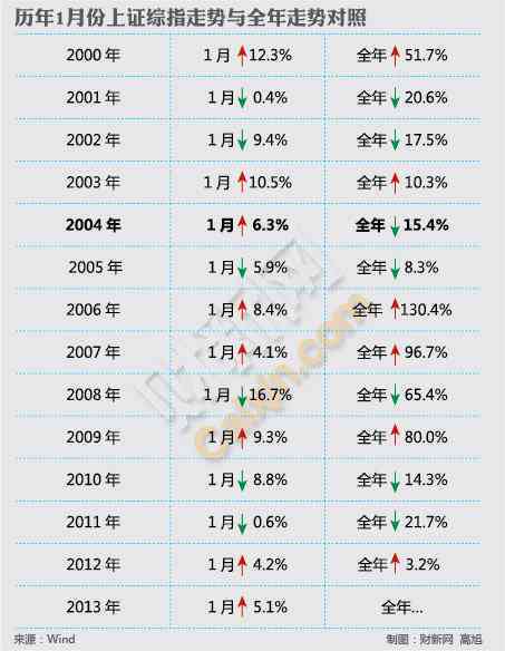 老同志普洱茶2008价格查询表及历年报价：2018、2012、2007行情一览