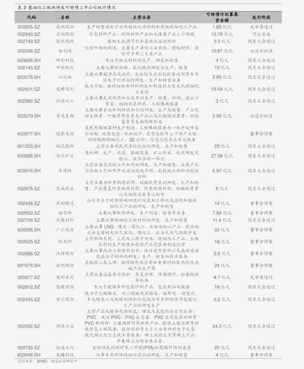 老同志普洱茶2008价格查询表及历年报价：2018、2012、2007行情一览