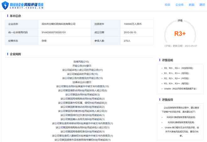 逾期还款数百元的处理方法和相关资讯