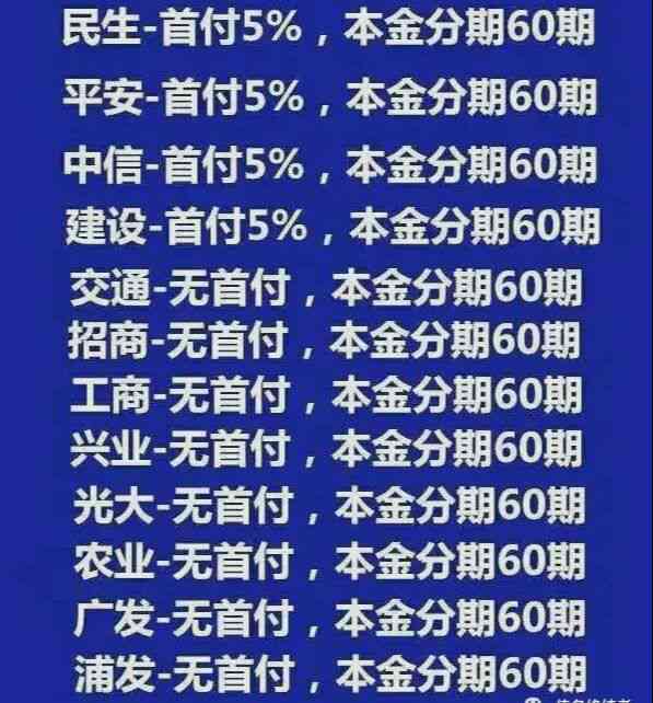 浦发银行逾期会影响其他银行信用卡吗：、安全及后果全解析