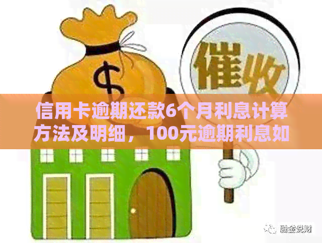 逾期还款信用卡利息计算方法解析