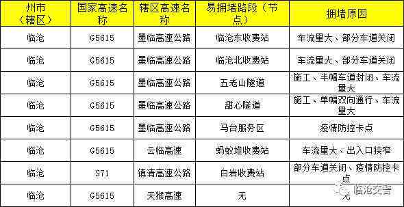 天香树普洱茶产地及价格表：揭示其独特魅力与市场行情