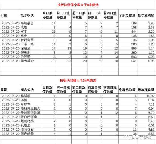 瑞海勐普洱茶全系列价格一览表，让您轻松了解各类产品的价格信息