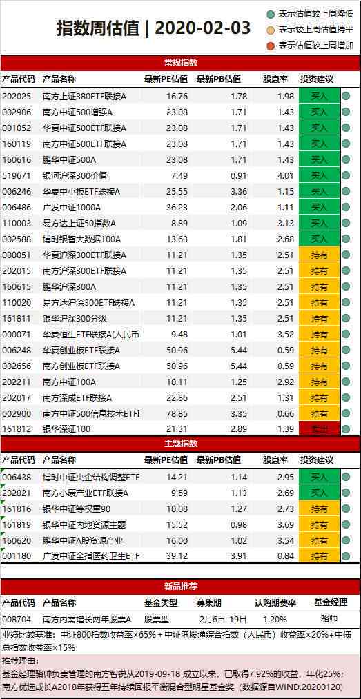 瑞海勐普洱茶全系列价格一览表，让您轻松了解各类产品的价格信息