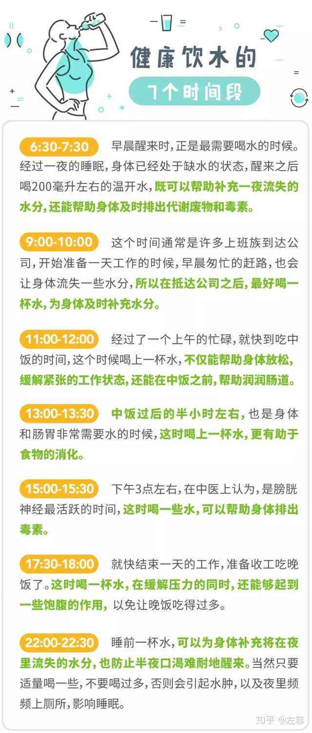 依林坚持每天喝水的新减肥秘诀