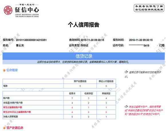 逾期一个月还款有什么影响吗：逾期后果、记录以及上起诉问题解答