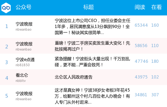 逾期四个月后的处理方式及相关风险，用户应如何应对？2020年最新解答