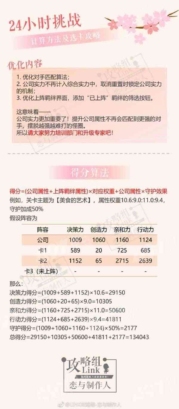 从借款5万，每月还款详细计算方法及可能的费用解析