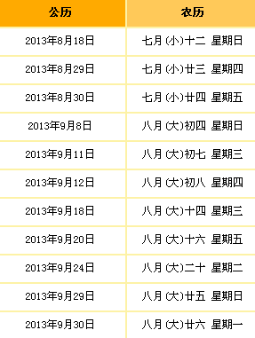 胖东来各分店新开信息汇总：查找最新地址和开业日期