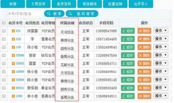 胖东来各分店新开信息汇总：查找最新地址和开业日期